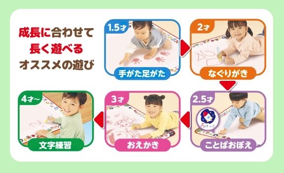 スイスイおえかき あか 遊んで学べる知育たっぷりシート〜おえかき・ことば・ひらがな・すうじ〜