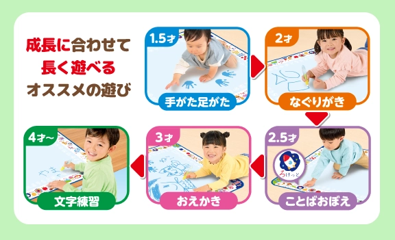 スイスイおえかき あお 遊んで学べる知育たっぷりシート〜おえかき・ことば・ひらがな・すうじ〜